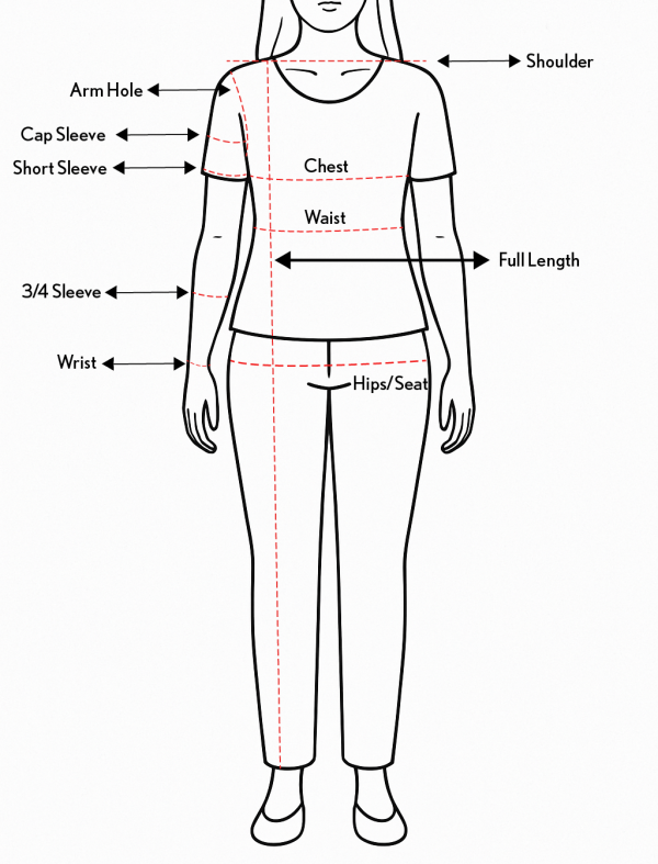 How to take your measurements